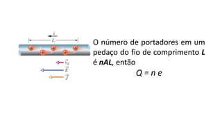 O número de portadores em um
pedaço do fio de comprimento L
é nAL, então
Q = n e
 