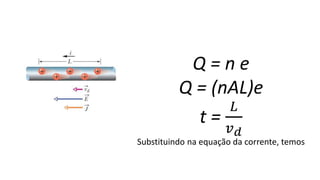 Q = n e
Q = (nAL)e
t =
𝐿
𝑣 𝑑
Substituindo na equação da corrente, temos
 