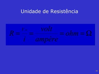 11
Unidade de Resistência
Ω==== ohm
ampère
volt
i
R
V AB
 