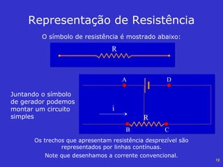 12
O símbolo de resistência é mostrado abaixo:
Representação de Resistência
Os trechos que apresentam resistência desprezível são
representados por linhas contínuas.
Note que desenhamos a corrente convencional.
R
i
A
CB
D
Juntando o símbolo
de gerador podemos
montar um circuito
simples R
 