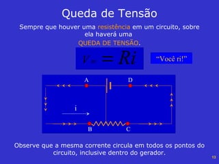 13
Queda de Tensão
Sempre que houver uma resistência em um circuito, sobre
ela haverá uma
QUEDA DE TENSÃO.
RiV BC =
Observe que a mesma corrente circula em todos os pontos do
circuito, inclusive dentro do gerador.
i
A
CB
D
“Você ri!”“Você ri!”
 