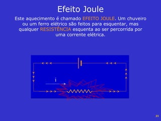 23
Este aquecimento é chamado EFEITO JOULE. Um chuveiro
ou um ferro elétrico são feitos para esquentar, mas
qualquer RESISTÊNCIA esquenta ao ser percorrida por
uma corrente elétrica.
Efeito Joule
i
 