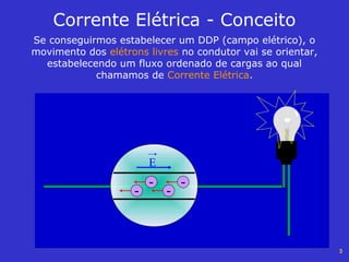 3
Corrente Elétrica - Conceito
Se conseguirmos estabelecer um DDP (campo elétrico), o
movimento dos elétrons livres no condutor vai se orientar,
estabelecendo um fluxo ordenado de cargas ao qual
chamamos de Corrente Elétrica.
-
--
-
E
 