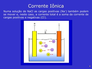 4
Corrente Iônica
Numa solução de NaCl as cargas positivas (Na+
) também podem
se mover e, neste caso, a corrente total é a soma da corrente de
cargas positivas e negativas (Cl-
).
E
-
-
-
+
+
+
 