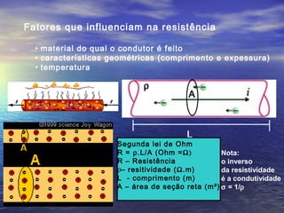 Fatores que influenciam na resistência

  • material do qual o condutor é feito
  • características geométricas (comprimento e expessura)
  • temperatura

                            ρ
                                        A



                                        L
                     Segunda lei de Ohm
                     R = ρ.L/A (Ohm =Ω)          Nota:
                     R – Resistência             o inverso
                     ρ– resitividade (Ω.m)       da resistividade
                     L - comprimento (m)         é a condutividade
                     A – área de seção reta (m²) σ = 1/ρ
 