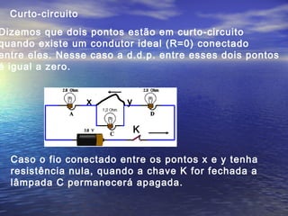 Curto-circuito
Dizemos que dois pontos estão em curto-circuito
quando existe um condutor ideal (R=0) conectado
entre eles. Nesse caso a d.d.p. entre esses dois pontos
é igual a zero.


                   x     y

                             K


  Caso o fio conectado entre os pontos x e y tenha
  resistência nula, quando a chave K for fechada a
  lâmpada C permanecerá apagada.
 