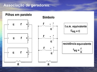 Associação de geradores:
 