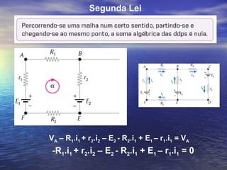 Segunda Lei




VA – R1.i1 + r2.i2 – E2 - R2.i1 + E1 – r1.i1 = VA
 -R1.i1 + r2.i2 – E2 - R2.i1 + E1 – r1.i1 = 0
 