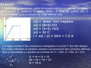 Exemplo
1) Determinar a intensidade média de corrente elétrica no intervalo de tempo
de 0 a 4,0 s, conforme o gráfico abaixo. A área do gráfico (ixt) é
numericamente igual à variação de carga elétrica (∆Q).

                            ∆Q = “área” (ixt) trapézio
                            ∆Q = (B+b).h/2
                            ∆Q = (4+2).10/2
                            ∆Q = 30 C
                            i = ∆Q / ∆t = 30/4 = 7,5 A


2) A figura mostra 4 fios condutores interligados no ponto P. Em três desses
fios estão indicados os sentidos (sempre convencional) das correntes elétricas.
Qual a intensidade e o sentido da corrente i4? i1 = 20A, i2 =15A, i3 = 21A.
         i2             i1 + i4 = i2 + i3
    i1        i3        20 + i4 = 15 + 21
                        i4 = 16 A
         i4
 