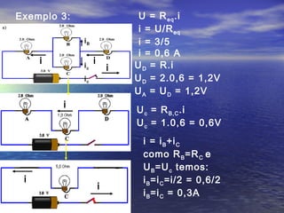 Exemplo 3:
i
i
U = Req.i
i = U/Req
i = 3/5
i = 0,6 A
i
i
iB
ic
i UD = R.i
UD = 2.0,6 = 1,2V
UA = UD = 1,2V
Uc = RB,C.i
Uc = 1.0,6 = 0,6V
i
i = iB+iC
como RB=RC e
UB=Uc temos:
iB=iC=i/2 = 0,6/2
iB=iC = 0,3A
ic
 