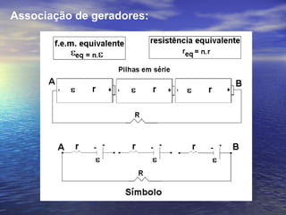 Associação de geradores:
 