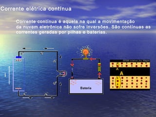 Corrente elétrica contínua
Corrente contínua é aquela na qual a movimentação
da nuvem eletrônica não sofre inversões. São contínuas as
correntes geradas por pilhas e baterias.
i
 