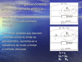 Utilizando um galvanômetroUtilizando um galvanômetro
para medir tensão elétricapara medir tensão elétrica
Desvia-se parte da corrente doDesvia-se parte da corrente do
circuíto para o galvanômetrocircuíto para o galvanômetro
((U = Ri)U = Ri)
Para medir tensões que desviemPara medir tensões que desviem
correntes acima do limite docorrentes acima do limite do
galvanômetro, aumenta-se agalvanômetro, aumenta-se a
resistência de modo a limitarresistência de modo a limitar
a corrente desviadaa corrente desviada
is = ig
Us = Ug
Rs Rg
 