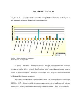 4. RESULTADOS E DISCUSSÃO



Nos gráficos de 1 a 5 são apresentadas as características qualitativas da amostra estudada, para os
dois métodos de tratamento propostos no estudo em questão.



 6
 5
 4
 3
 2
 1
 0




                                                                                                                                                                                                               aços
                                                                                                                                                                                                               oço
                                                                                                                  oço




                                                                                                                                            MSE




                                                                                                                                                                             ento




                                                                                                                                                                                                                ça
                                                                                                                                                             coço




                                                                                                                                                                                                                          ão
                             e




                                                                                         D




                                                                                                                            oço
                    des




                                                                D




                                                                                                  ical
                                                                              D
                                                SD
                           a noit




                                                                                       a MS
                                                           ia MS


                                                                         ia MS




                                                                                                                                                                                                           cabe


                                                                                                                                                                                                                      Tens
                                           dia M




                                                                                                                                                                                                          to br
                                                                                              Cerv




                                                                                                                                                                                                          pesc
                                                                                                              pesc
              tivida




                                                                                                                        Pesc




                                                                                                                                                                      movim
                                                                                                                                                        o pes
                                                                                                                                      oço e
                                                                                   edem
                                                      irrad


                                                                    Irrad
                          Leve




                                                                                                                                                                                                     oço e
                                                                                                                                                                                                      imen
                                     e irra




                                                                                                                                                                                              o
                                                                                                             tante
        zar A




                                                                                                                                                                                        ada n
                                                                                                                                                   ment
                                                                                                                                  pesc




                                                                                                                                                                      a ao
                                                     oço e




                                                                                  SD e




                                                                                                                                                                                                rmec


                                                                                                                                                                                                 Pesc
                                                                                                         Cons
                                     ente
      Reali




                                                                                                                                                  Movi




                                                                                                                                                                                    Rasg
                                                                                                                                tante




                                                                                                                                                                 rádic
                                                                               ica M
                                                 Pesc




                                                                                                                                                                                           e ado
                                 Corr




                                                                                                                            Cons




                                                                                                                                                             Espo
                                                                           Cerv




                                                                                                                                                                                                  oço     C. Interferencial
                                                                                                                                                                                             Pesc

                                                       Gráfico 2 - Queixa Principal nos dois Grupos.                                                                                                      TENS


 Gráfico 1: Queixa principal nos dois grupos.
 Fonte: Pesquisa de Campo, 2007.



           O gráfico 1 demonstra a distribuição da queixa principal dos sujeitos tratados pelos dois

métodos no estudo. Nele, é possível identificar uma maior variabilidade de queixas entre os

sujeitos do grupo tratado por CI, em relação ao tratado por TENS, no qual se verificou uma maior

incidência de dor constante no pescoço.

           De acordo com o Centro de Estudos de Reciclagem e de Investigação em Reumatologia

(CERIR), 2007, a dor mais referida na osteoartrose cervical é a dor na região cervical, podendo

irradiar para o antebraço, face lateral da mão e região lateral do ombro e braço, respectivamente.
 