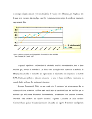 na sensação subjetiva de dor, com uma tendência de reduzir estas diferenças, em função do fato

de que, com o avanço das sessões, a dor foi reduzindo, mesmo antes da sessão de tratamento

propriamente dita.

     0
  -0,2
  -0,4
  -0,6
  -0,8
    -1
  -1,2
  -1,4                                                                           C. Interferencial
                                                                                 TENS




                                                                           10
          1


                 2


                         3


                                4


                                       5


                                              6


                                                      7


                                                             8


                                                                    9
         s.


                s.


                       s.


                               s.


                                      s.


                                             s.


                                                    s.


                                                            s.


                                                                   s.


                                                                          s.
       Se


              Se


                     Se


                             Se


                                    Se


                                           Se


                                                  Se


                                                          Se


                                                                 Se


                                                                        Se
              Gráfico 1 - Evolução da dor na diferença entre as sessões, nos dois métodos.

Gráfico 6: Evolução da dor na diferença entre as sessões, nos dois métodos.
 Fonte: Pesquisa de Campo, 2007.




         O gráfico 6 permite a visualização do fenômeno indicado anteriormente e, nele se pode

perceber que, através do método de CI, houve uma evolução mais acentuada na redução da

diferença na dor entre os momentos pré e pós-sessão de tratamento, em comparação ao método

TENS. Porém, em ambos os métodos, observou – se uma evolução semelhante e constante na

redução da dor ao longo das sessões de tratamento.

         Segundo Tosato et al, 2006, em seu estudo com 31 pacientes que apresentavam dor na

coluna cervical ou na lombar verificou após a aplicação do questionário de dor McGill1, que os

pacientes que realizavam tratamento fisioterapêutico, independente dos recursos utilizados,

obtiveram uma melhora do quadro doloroso. Segundo Kaziyama et al,os recursos

fisioterapêuticos, quando utilizados de maneira adequada, são capazes de diminuir a dor por um
 