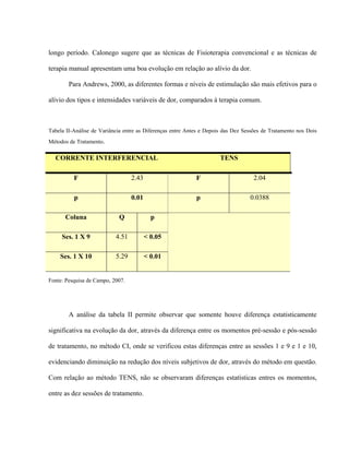 longo período. Calonego sugere que as técnicas de Fisioterapia convencional e as técnicas de

terapia manual apresentam uma boa evolução em relação ao alívio da dor.

        Para Andrews, 2000, as diferentes formas e níveis de estimulação são mais efetivos para o

alívio dos tipos e intensidades variáveis de dor, comparados à terapia comum.



Tabela II-Análise de Variância entre as Diferenças entre Antes e Depois das Dez Sessões de Tratamento nos Dois
Métodos de Tratamento.

  CORRENTE INTERFERENCIAL                                             TENS

          F                       2.43                      F                       2.04

          p                       0.01                      p                     0.0388

      Coluna                Q              p

     Ses. 1 X 9            4.51          < 0.05

    Ses. 1 X 10            5.29          < 0.01


Fonte: Pesquisa de Campo, 2007.




        A análise da tabela II permite observar que somente houve diferença estatisticamente

significativa na evolução da dor, através da diferença entre os momentos pré-sessão e pós-sessão

de tratamento, no método CI, onde se verificou estas diferenças entre as sessões 1 e 9 e 1 e 10,

evidenciando diminuição na redução dos níveis subjetivos de dor, através do método em questão.

Com relação ao método TENS, não se observaram diferenças estatísticas entres os momentos,

entre as dez sessões de tratamento.
 