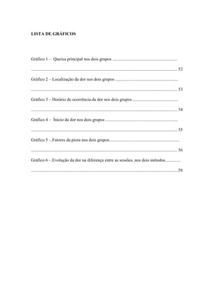 LISTA DE GRÁFICOS




Gráfico 1 – Queixa principal nos dois grupos ...........................................................

..................................................................................................................................... 52

Gráfico 2 – Localização da dor nos dois grupos .........................................................

..................................................................................................................................... 53

Gráfico 3 – Horário de ocorrência da dor nos dois grupos .........................................

..................................................................................................................................... 54

Gráfico 4 – Ínicio da dor nos dois grupos ..................................................................

..................................................................................................................................... 55

Gráfico 5 –.Fatores da piora nos dois grupos................................................................

..................................................................................................................................... 56

Gráfico 6 –.Evolução da dor na diferença entre as sessões, nos dois métodos..............

......................................................................................................................................58
 
