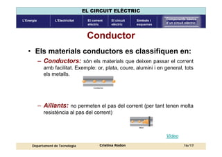 Components
circuit elèctric
Corrent elèctric Magnituds
elèctriques
Llei d’Ohm Circuits en
sèrie
Circuits en
paral·lel
Mesura de
magnituds
UNITAT 5: MAGNITUDS ELÈCTRIQUES FONAMENTALS
Departament de Tecnologia
EL CIRCUIT ELÈCTRIC
L’ElectricitatL’Energia El corrent
elèctric
Símbols i
esquemes
Components bàsics
d’un circuit elèctric
El circuit
elèctric
Cristina Rodon
Conductor
• Els materials conductors es classifiquen en:
– Conductors: són els materials que deixen passar el corrent
amb facilitat. Exemple: or, plata, coure, alumini i en general, tots
els metalls.
– Aïllants: no permeten el pas del corrent (per tant tenen molta
resistència al pas del corrent)
16/17
Video
 