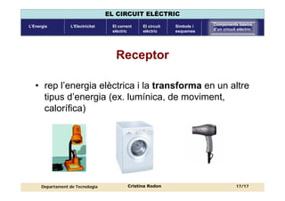 Components
circuit elèctric
Corrent elèctric Magnituds
elèctriques
Llei d’Ohm Circuits en
sèrie
Circuits en
paral·lel
Mesura de
magnituds
UNITAT 5: MAGNITUDS ELÈCTRIQUES FONAMENTALS
Departament de Tecnologia
EL CIRCUIT ELÈCTRIC
L’ElectricitatL’Energia El corrent
elèctric
Símbols i
esquemes
Components bàsics
d’un circuit elèctric
El circuit
elèctric
Cristina Rodon
Receptor
• rep l’energia elèctrica i la transforma en un altre
tipus d’energia (ex. lumínica, de moviment,
calorífica)
17/17
 