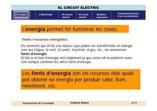 Components
circuit elèctric
Corrent elèctric Magnituds
elèctriques
Llei d’Ohm Circuits en
sèrie
Circuits en
paral·lel
Mesu...
