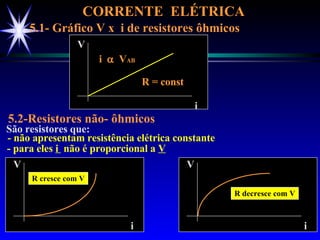 CORRENTE  ELÉTRICA  5.1- Gráfico V x  i de resistores ôhmicos i   V AB R = const 5.2-Resistores não- ôhmicos São resistores que: - não apresentam resistência elétrica constante - para eles  i  não é proporcional a  V R cresce com V R decresce com V V i V i V i 
