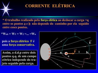 CORRENTE  ELÉTRICA  * O trabalho realizado pela  força elética  ao deslocar a carga +q entre os pontos  a  e  b   não depende do  caminho por ela  seguido entre esses pontos. *W ab  = W 1  = W 2  =... =W n pois a  força elétrica  F  é uma  força conservativa . Assim, a d.d.p entre dois pontos q.q. de um campo eétrico independe do tra- jeto seguido pela carga. + + + + + E a. b. 1 + q F 2 3 