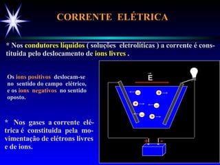 CORRENTE  ELÉTRICA  * Nos  condutores líquidos  ( soluções  eletrolíticas ) a corrente é cons- tituida pelo deslocamento de  ions livres  . Os  ions positivos   deslocam-se no  sentido do campo  elétrico, e os  ions  negativos   no sentido oposto. *  Nos  gases  a corrente  elé- trica é  constituida  pela  mo- vimentação de elétrons livres e de ions.  + - E + + + _ _ _ 
