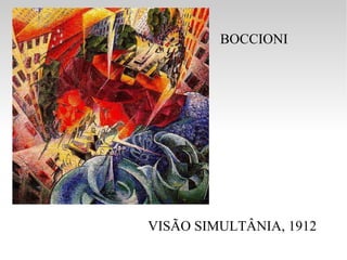 BOCCIONI VISÃO SIMULTÂNIA, 1912 