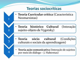 1
• Teoria Curricular crítica (Característica
Neomarxistas)
2
• Teoria histórico Cultural (Interação
sujeito-objeto de Vygotsky)
3
• Teoria sócio cultural (Condições
culturais e sociais da aprendizagem)
Teorias sociocríticas
4
• Teoria ação comunicativa (Interação de sujeitos
por meio do diálogo – J. Habermas)
 