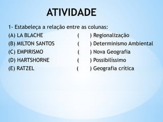 ATIVIDADE
1- Estabeleça a relação entre as colunas:
(A) LA BLACHE ( ) Regionalização
(B) MILTON SANTOS ( ) Determinismo Ambiental
(C) EMPIRISMO ( ) Nova Geografia
(D) HARTSHORNE ( ) Possibilíssimo
(E) RATZEL ( ) Geografia crítica
 