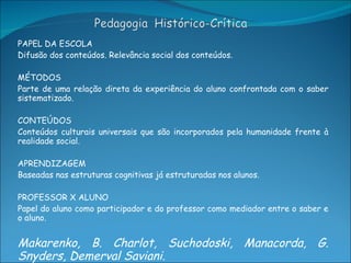 PAPEL DA ESCOLA Difusão dos conteúdos. Relevância social dos conteúdos. MÉTODOS Parte de uma relação direta da experiência do aluno confrontada com o saber sistematizado. CONTEÚDOS Conteúdos culturais universais que são incorporados pela humanidade frente à realidade social. APRENDIZAGEM Baseadas nas estruturas cognitivas já estruturadas nos alunos. PROFESSOR X ALUNO Papel do aluno como participador e do professor como mediador entre o saber e o aluno. Makarenko, B. Charlot, Suchodoski, Manacorda, G. Snyders, Demerval Saviani. 