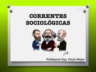 CORRENTES !
SOCIOLÓGICAS "
	
  
Professora Esp. Paula Meyer
 
