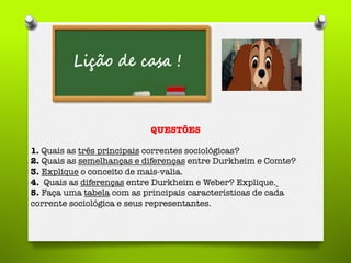 QUESTÕES

1. Quais as três principais correntes sociológicas?
2. Quais as semelhanças e diferenças entre Durkheim e Comte? 
3. Explique o conceito de mais-valia. 
4. Quais as diferenças entre Durkheim e Weber? Explique. 
5. Faça uma tabela com as principais características de cada
corrente sociológica e seus representantes. 

 