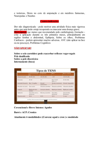 e torácicas, Dores no coto de amputação e em membros fantasmas,
Neuropatias e Neurites
Contra-indicações
Dor não diagnosticada - pode motivar uma atividade física mais vigorosa
antes que uma lesão esteja recuperada ou mascarar uma doença grave;
Marcapasso (ao menos que recomendado pelo cardiologista), Gestação -
evite a aplicação durante os três primeiros meses, principalmente em
regiões lombar e abdominal, Epilepsia, Sobre os olhos, Problemas
Cardíacos - podem apresentar reações adversas. AVC (não aplicar na face
ou no pescoço), Problemas Cognitivos
NÃO APLICAR!
Sobre o seio carotídeo: pode exacerbar reflexos vago-vagais
Pele danificada
Sobre a pele disestésica
Internamente (boca)
Covencional e Breve Intenso: Agudos
Burst e ACP: Cronico
Atualmente 6 modalidades: (Convenc agud e cron ) e modulado
 
