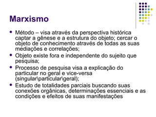 Marxismo
 Método – visa através da perspectiva histórica
captar a gênese e a estrutura do objeto; cercar o
objeto de conhecimento através de todas as suas
mediações e correlações;
 Objeto existe fora e independente do sujeito que
pesquisa;
 Processo de pesquisa visa a explicação do
particular no geral e vice-versa
(singularparticulargeral);
 Estudo de totalidades parciais buscando suas
conexões orgânicas, determinações essenciais e as
condições e efeitos de suas manifestações
 