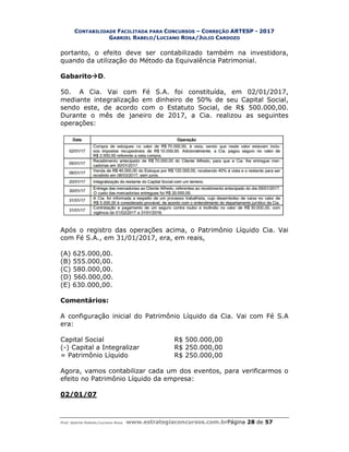 CONTABILIDADE FACILITADA PARA
GABRIEL RABELO
Prof. Gabriel Rabelo/Luciano Rosa www.estrategiaconcursos.com.br
portanto, o efeito deve ser contabilizado também na investidora,
quando da utilização do Método da Equivalência Patrimonial.
GabaritoD.
50. A Cia. Vai com Fé S.A. foi constituída, em 02/01/2017,
mediante integralização em d
sendo este, de acordo com o Estatuto Social, de R$ 500.000,00.
Durante o mês de janeiro de 2017, a Cia. realizou as seguintes
operações:
Após o registro das operações acima, o Patrimônio Líquido Cia. Vai
com Fé S.A., em 31/01/2017, era, em reais,
(A) 625.000,00.
(B) 555.000,00.
(C) 580.000,00.
(D) 560.000,00.
(E) 630.000,00.
Comentários:
A configuração inicial do Patrimônio Líquido da Cia. Vai com Fé S.A
era:
Capital Social
(-) Capital a Integralizar
= Patrimônio Líquido
Agora, vamos contabilizar cada um dos eventos, para verificarmos o
efeito no Patrimônio Líquido da empresa:
02/01/07
ACILITADA PARA CONCURSOS – CORREÇÃO ARTESP - 2017
ABELO/LUCIANO ROSA/JULIO CARDOZO
www.estrategiaconcursos.com.brPágina 28 de
portanto, o efeito deve ser contabilizado também na investidora,
quando da utilização do Método da Equivalência Patrimonial.
A Cia. Vai com Fé S.A. foi constituída, em 02/01/2017,
mediante integralização em dinheiro de 50% de seu Capital Social,
este, de acordo com o Estatuto Social, de R$ 500.000,00.
Durante o mês de janeiro de 2017, a Cia. realizou as seguintes
Após o registro das operações acima, o Patrimônio Líquido Cia. Vai
., em 31/01/2017, era, em reais,
A configuração inicial do Patrimônio Líquido da Cia. Vai com Fé S.A
R$ 500.000,00
lizar R$ 250.000,00
R$ 250.000,00
Agora, vamos contabilizar cada um dos eventos, para verificarmos o
efeito no Patrimônio Líquido da empresa:
2017
de 57
portanto, o efeito deve ser contabilizado também na investidora,
A Cia. Vai com Fé S.A. foi constituída, em 02/01/2017,
inheiro de 50% de seu Capital Social,
este, de acordo com o Estatuto Social, de R$ 500.000,00.
Durante o mês de janeiro de 2017, a Cia. realizou as seguintes
Após o registro das operações acima, o Patrimônio Líquido Cia. Vai
A configuração inicial do Patrimônio Líquido da Cia. Vai com Fé S.A
Agora, vamos contabilizar cada um dos eventos, para verificarmos o
 