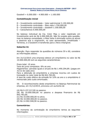 CONTABILIDADE FACILITADA PARA CONCURSOS – CORREÇÃO ARTESP - 2017
GABRIEL RABELO/LUCIANO ROSA/JULIO CARDOZO
Prof. Gabriel Rabelo/Luciano Rosa www.estrategiaconcursos.com.brPágina 40 de 57
Goodwill = 6.000.000 – 4.900.000 = 1.100.000
Contabilização inicial
D – Investimento controlada – Valor patrimonial 3.150.000,00
D – Investimento controlada – Mais valia 1.750.000,00
D – Investimento controlada – Goodwill 1.100.000,00
C – Caixa/bancos 6.000.000,00
No balanço individual da Cia. Color Maq o valor registrado em
Investimento será de R$ 6.000.000,00. Não foi exigido pela questão,
mas no balanço consolidado, a Mais Valia é eliminada contra os ativos
e passivos que a originaram, no caso apresentado, Imobilizado –
Terrenos, e o Goodwill é transferido para o Ativo Intangível.
GabaritoA
Atenção: Para responder às questões de números 59 e 60, considere
as informações abaixo.
Em 31/12/2015 uma empresa obteve um empréstimo no valor de R$
10.000.000,00 com as seguintes características:
Prazo total: 10 anos.
Taxa de juros compostos: 8% ao ano.
Pagamentos: parcelas iguais e anuais de R$ 1.490.294,89. (pagas em
31/12 de cada ano)
Para a obtenção do empréstimo a empresa incorreu em custos de
transação no valor total de R$ 842.783,00.
A taxa de custo efetivo da emissão foi 10% ao ano e o empréstimo é
mensurado pelo custo amortizado.
59. O reconhecimento deste empréstimo no Balanço Patrimonial da
empresa, em 31/12/2015, provocou um aumento de
(A) R$ 9.157.217,00 no passivo.
(B) R$ 10.000.000,00 no passivo e despesa financeira de R$
842.783,00.
(C) R$ 10.000.000,00 no ativo.
(D) R$ 10.000.000,00 no passivo.
(E) R$ 14.902.948,90 no passivo.
Comentários:
No momento da contratação do empréstimo temos as seguintes
informações:
 