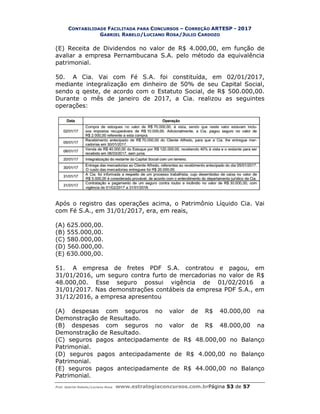 CONTABILIDADE FACILITADA PARA
GABRIEL RABELO
Prof. Gabriel Rabelo/Luciano Rosa www.estrategiaconcursos.com.br
(E) Receita de Dividendos no valor de R$ 4.000,00, em função de
avaliar a empresa Pernambucana S.A. pelo método da equivalência
patrimonial.
50. A Cia. Vai com Fé S.A. foi constituída, em 02/01/2017,
mediante integralização e
sendo q qeste, de acordo com o Estatuto Social, de R$ 500.000,00.
Durante o mês de janeiro de 2017, a Cia. realizou as seguintes
operações:
Após o registro das operações acima, o Patrimônio Líquido Cia. Vai
com Fé S.A., em 31/01/2017, era, em reais,
(A) 625.000,00.
(B) 555.000,00.
(C) 580.000,00.
(D) 560.000,00.
(E) 630.000,00.
51. A empresa de fretes PDF S.A. contratou e pagou, em
31/01/2016, um seguro contra furto de mercadorias no valor de R$
48.000,00. Esse seg
31/01/2017. Nas demonstrações contábeis da empresa PDF S.A., em
31/12/2016, a empresa apresentou
(A) despesas com seguros no valor de R$ 40.000,00 na
Demonstração de Resultado.
(B) despesas com seguros no valor de R$ 48
Demonstração de Resultado.
(C) seguros pagos antecipadamente de R$ 48.000,00 no Balanço
Patrimonial.
(D) seguros pagos antecipadamente de R$ 4.000,00 no Balanço
Patrimonial.
(E) seguros pagos antecipadamente de R$ 44.000,00 no Balanço
Patrimonial.
ACILITADA PARA CONCURSOS – CORREÇÃO ARTESP - 2017
ABELO/LUCIANO ROSA/JULIO CARDOZO
www.estrategiaconcursos.com.brPágina 53 de
(E) Receita de Dividendos no valor de R$ 4.000,00, em função de
avaliar a empresa Pernambucana S.A. pelo método da equivalência
A Cia. Vai com Fé S.A. foi constituída, em 02/01/2017,
mediante integralização em dinheiro de 50% de seu Capital Social,
q qeste, de acordo com o Estatuto Social, de R$ 500.000,00.
Durante o mês de janeiro de 2017, a Cia. realizou as seguintes
Após o registro das operações acima, o Patrimônio Líquido Cia. Vai
Fé S.A., em 31/01/2017, era, em reais,
A empresa de fretes PDF S.A. contratou e pagou, em
31/01/2016, um seguro contra furto de mercadorias no valor de R$
48.000,00. Esse seguro possui vigência de 01/02/2016 a
31/01/2017. Nas demonstrações contábeis da empresa PDF S.A., em
31/12/2016, a empresa apresentou
(A) despesas com seguros no valor de R$ 40.000,00 na
Demonstração de Resultado.
(B) despesas com seguros no valor de R$ 48.000,00 na
Demonstração de Resultado.
(C) seguros pagos antecipadamente de R$ 48.000,00 no Balanço
(D) seguros pagos antecipadamente de R$ 4.000,00 no Balanço
(E) seguros pagos antecipadamente de R$ 44.000,00 no Balanço
2017
de 57
(E) Receita de Dividendos no valor de R$ 4.000,00, em função de
avaliar a empresa Pernambucana S.A. pelo método da equivalência
A Cia. Vai com Fé S.A. foi constituída, em 02/01/2017,
m dinheiro de 50% de seu Capital Social,
q qeste, de acordo com o Estatuto Social, de R$ 500.000,00.
Durante o mês de janeiro de 2017, a Cia. realizou as seguintes
Após o registro das operações acima, o Patrimônio Líquido Cia. Vai
A empresa de fretes PDF S.A. contratou e pagou, em
31/01/2016, um seguro contra furto de mercadorias no valor de R$
uro possui vigência de 01/02/2016 a
31/01/2017. Nas demonstrações contábeis da empresa PDF S.A., em
(A) despesas com seguros no valor de R$ 40.000,00 na
.000,00 na
(C) seguros pagos antecipadamente de R$ 48.000,00 no Balanço
(D) seguros pagos antecipadamente de R$ 4.000,00 no Balanço
(E) seguros pagos antecipadamente de R$ 44.000,00 no Balanço
 