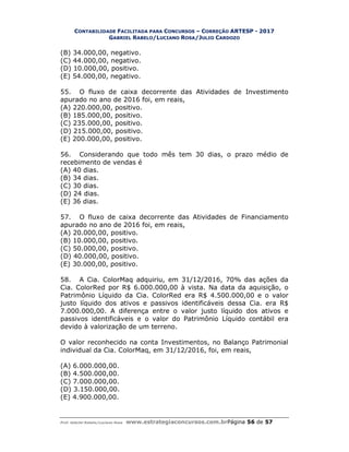 CONTABILIDADE FACILITADA PARA CONCURSOS – CORREÇÃO ARTESP - 2017
GABRIEL RABELO/LUCIANO ROSA/JULIO CARDOZO
Prof. Gabriel Rabelo/Luciano Rosa www.estrategiaconcursos.com.brPágina 56 de 57
(B) 34.000,00, negativo.
(C) 44.000,00, negativo.
(D) 10.000,00, positivo.
(E) 54.000,00, negativo.
55. O fluxo de caixa decorrente das Atividades de Investimento
apurado no ano de 2016 foi, em reais,
(A) 220.000,00, positivo.
(B) 185.000,00, positivo.
(C) 235.000,00, positivo.
(D) 215.000,00, positivo.
(E) 200.000,00, positivo.
56. Considerando que todo mês tem 30 dias, o prazo médio de
recebimento de vendas é
(A) 40 dias.
(B) 34 dias.
(C) 30 dias.
(D) 24 dias.
(E) 36 dias.
57. O fluxo de caixa decorrente das Atividades de Financiamento
apurado no ano de 2016 foi, em reais,
(A) 20.000,00, positivo.
(B) 10.000,00, positivo.
(C) 50.000,00, positivo.
(D) 40.000,00, positivo.
(E) 30.000,00, positivo.
58. A Cia. ColorMaq adquiriu, em 31/12/2016, 70% das ações da
Cia. ColorRed por R$ 6.000.000,00 à vista. Na data da aquisição, o
Patrimônio Líquido da Cia. ColorRed era R$ 4.500.000,00 e o valor
justo líquido dos ativos e passivos identificáveis dessa Cia. era R$
7.000.000,00. A diferença entre o valor justo líquido dos ativos e
passivos identificáveis e o valor do Patrimônio Líquido contábil era
devido à valorização de um terreno.
O valor reconhecido na conta Investimentos, no Balanço Patrimonial
individual da Cia. ColorMaq, em 31/12/2016, foi, em reais,
(A) 6.000.000,00.
(B) 4.500.000,00.
(C) 7.000.000,00.
(D) 3.150.000,00.
(E) 4.900.000,00.
 