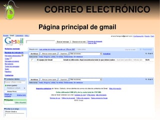 CORREO ELECTRÓNICO
Página principal de gmail
 