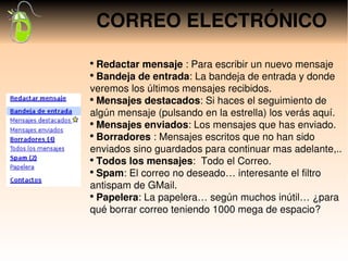 CORREO ELECTRÓNICO
●
   Redactar mensaje : Para escribir un nuevo mensaje
●
   Bandeja de entrada: La bandeja de entrada y donde 
veremos los últimos mensajes recibidos.
●
   Mensajes destacados: Si haces el seguimiento de 
algún mensaje (pulsando en la estrella) los verás aquí.
●
   Mensajes enviados: Los mensajes que has enviado.
●
   Borradores : Mensajes escritos que no han sido 
enviados sino guardados para continuar mas adelante,..
●
   Todos los mensajes:  Todo el Correo.
●
   Spam: El correo no deseado… interesante el filtro 
antispam de GMail.
●
   Papelera: La papelera… según muchos inútil… ¿para 
qué borrar correo teniendo 1000 mega de espacio?
 