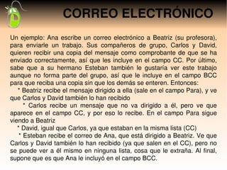 CORREO ELECTRÓNICO
Un  ejemplo:  Ana  escribe  un  correo  electrónico  a  Beatriz  (su  profesora), 
para  enviarle  un  trabajo.  Sus  compañeros  de  grupo,  Carlos  y  David, 
quieren  recibir  una  copia  del  mensaje  como  comprobante  de  que  se  ha 
enviado  correctamente,  así que  les  incluye  en  el campo CC. Por último, 
sabe  que  a  su  hermano  Esteban  también  le  gustaría  ver  este  trabajo 
aunque  no  forma  parte  del  grupo,  así  que  le  incluye  en  el  campo  BCC 
para que reciba una copia sin que los demás se enteren. Entonces:
    * Beatriz recibe el mensaje dirigido a ella (sale en el campo Para), y ve 
que Carlos y David también lo han recibido
        *  Carlos  recibe  un  mensaje  que  no  va  dirigido  a  él,  pero  ve  que 
aparece  en  el  campo  CC,  y  por  eso  lo  recibe.  En  el  campo  Para  sigue 
viendo a Beatriz
    * David, igual que Carlos, ya que estaban en la misma lista (CC)
    * Esteban recibe el correo de Ana, que está dirigido a Beatriz. Ve que 
Carlos y David también lo han recibido (ya que salen en el CC), pero no 
se  puede  ver  a  él  mismo  en  ninguna  lista,  cosa  que  le  extraña.  Al  final, 
supone que es que Ana le incluyó en el campo BCC.
 