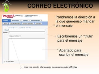 CORREO ELECTRÓNICO
                              Pondremos la dirección a 
                              la que queremso mandar 
                              el mensaje


                                Escribiremos un “titulo” 
                                para el mensaje

                                 Apartado para 
                                 escribir el mensaje


Una vez escrito el mensaje, puslaremos sobre Enviar
 