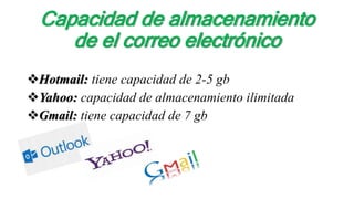 Capacidad de almacenamiento
de el correo electrónico
Hotmail: tiene capacidad de 2-5 gb
Yahoo: capacidad de almacenamiento ilimitada
Gmail: tiene capacidad de 7 gb
 