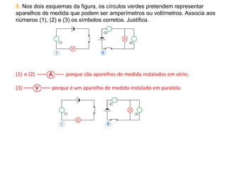9. Nos dois esquemas da figura, os círculos verdes pretendem representar
aparelhos de medida que podem ser amperímetros ou voltímetros. Associa aos
números (1), (2) e (3) os símbolos corretos. Justifica.
(1) e (2) porque são aparelhos de medida instalados em série;
(3) porque é um aparelho de medida instalado em paralelo.
 