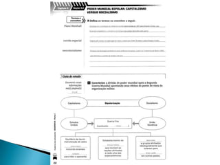 Correção – caderno do estudante