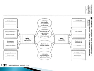 Correção – caderno do estudante