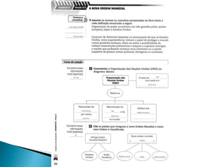 Correção – caderno do estudante