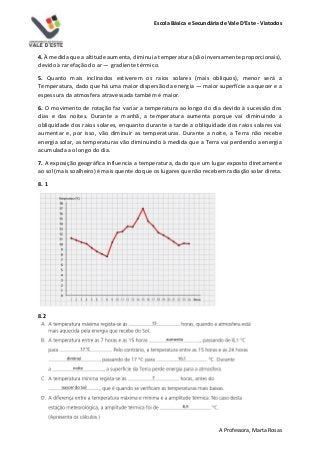 Escola Básica e Secundária de Vale D’Este - Viatodos
A Professora, Marta Rosas
4. À medida que a altitude aumenta, diminui a temperatura (são inversamente proporcionais),
devido à rarefação do ar — gradiente térmico.
5. Quanto mais inclinados estiverem os raios solares (mais oblíquos), menor será a
Temperatura, dado que há uma maior dispersão da energia — maior superfície a aquecer e a
espessura da atmosfera atravessada também é maior.
6. O movimento de rotação faz variar a temperatura ao longo do dia devido à sucessão dos
dias e das noites. Durante a manhã, a temperatura aumenta porque vai diminuindo a
obliquidade dos raios solares, enquanto durante a tarde a obliquidade dos raios solares vai
aumentar e, por isso, vão diminuir as temperaturas. Durante a noite, a Terra não recebe
energia solar, as temperaturas vão diminuindo à medida que a Terra vai perdendo a energia
acumulada ao longo do dia.
7. A exposição geográfica influencia a temperatura, dado que um lugar exposto diretamente
ao sol (mais soalheiro) é mais quente do que os lugares que não recebem radiação solar direta.
8. 1
8.2
 