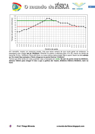 19




Em vermelho, mostro um raciocínio errado, mas que tenho certeza de que muita gente vai embarcar. O
passageiro quer chegar até as 10h30min. Olhando no gráfico a abscissa para 10 e 30, marca um tempo de
cerca de 75 min. 10h30min-75min=9h15min, e o cara marca a letra errada! Não é assim! Assim se olha saindo
as 10 e meia! Que somado a 75min chega-se no ponto final às 11h45min!
Temos que olhar tendo em vista a partida: veja a marcação em verde. Se sair do ponto inicial às 8h50min,
demora 100min para chegar! É isto o que o gráfico diz! Assim, 8h50min+100min=10h30min, bem na
hora!




          Prof. Thiago Miranda                                 o-mundo-da-
                                                               o-mundo-da-fisica.blogspot.com
 